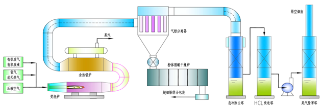 1612236245(1).png 1612236245(1).png