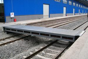 電動液壓伸（shēn）縮式鐵路誇橋